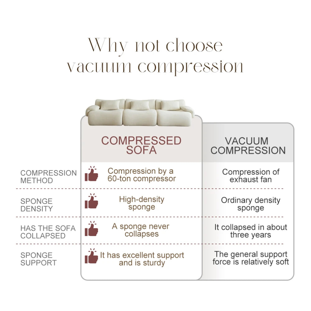 Armonia - 3-Seater / Compressed Sofa